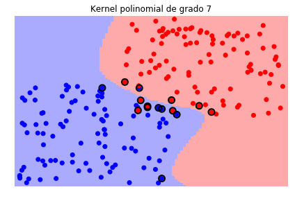 _images/Clase 15 - Máquinas de Véctores de Soporte_82_3.png